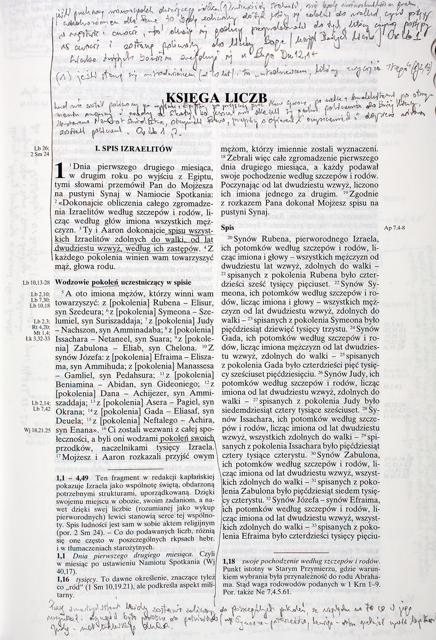 Odręczne zapiski bpa Jana Niemca w Biblii Jerozolimskiej.