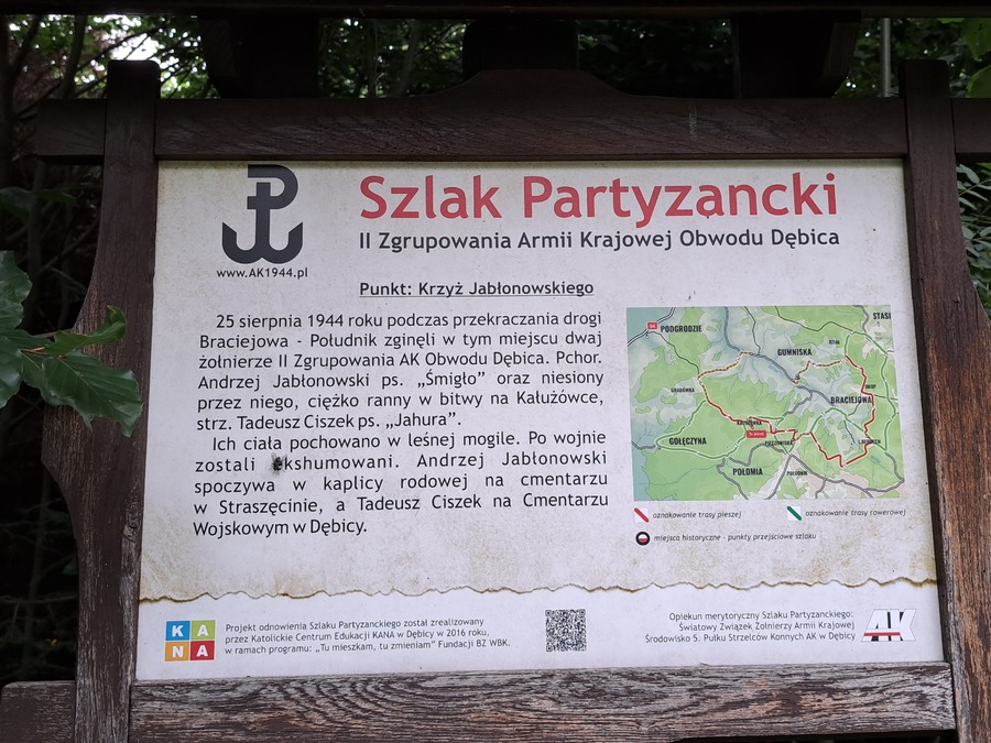 Śladami dziadka - prof. Henryka Dembińskiego „Juliusza” i ojca - prof. Ludwika Dembińskiego wędrował prof. Paweł H. Dembiński z rodziną. Fot. Natalia Chodór